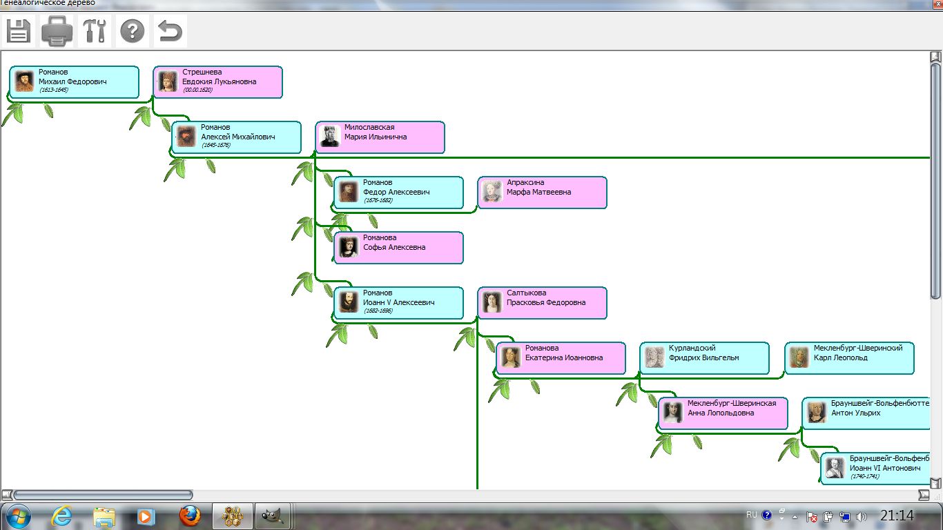 Universal Descending Family Tree (Graphic Format)