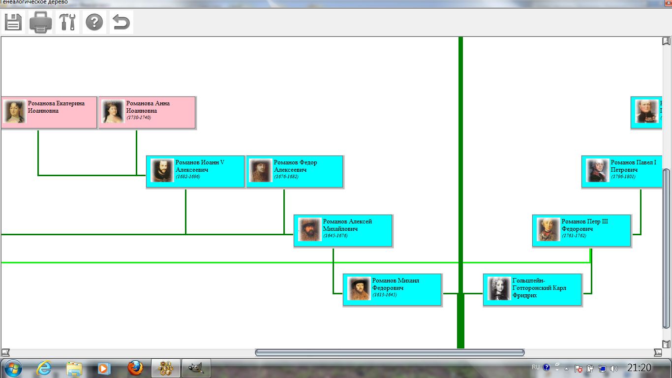 Universal ascending family tree (hypertext format)