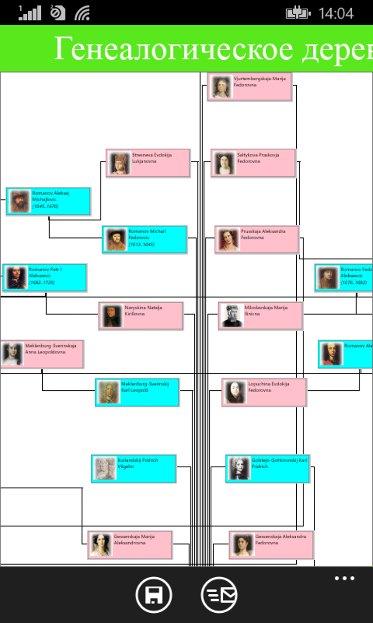 General descending family tree (hypertext format)
