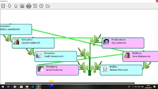 Значок видео "The Family Tree of Family for Windows (first evaluation video)"