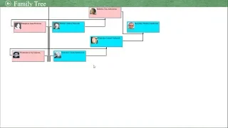Значок видео "Genealogical family tree for Windows 10 (first evaluation video)"